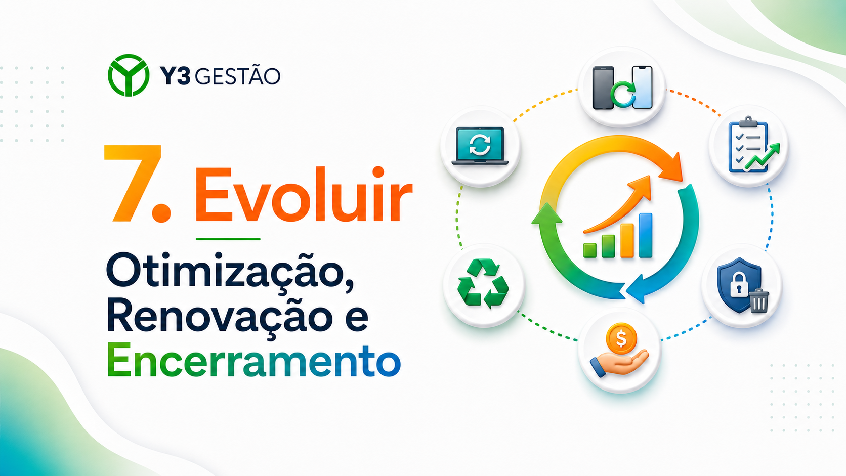 32 Etapa 7 Evoluir