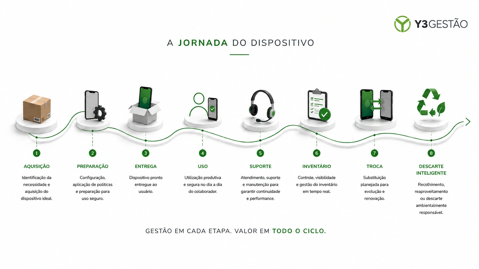 Blog 31 Imagem 02