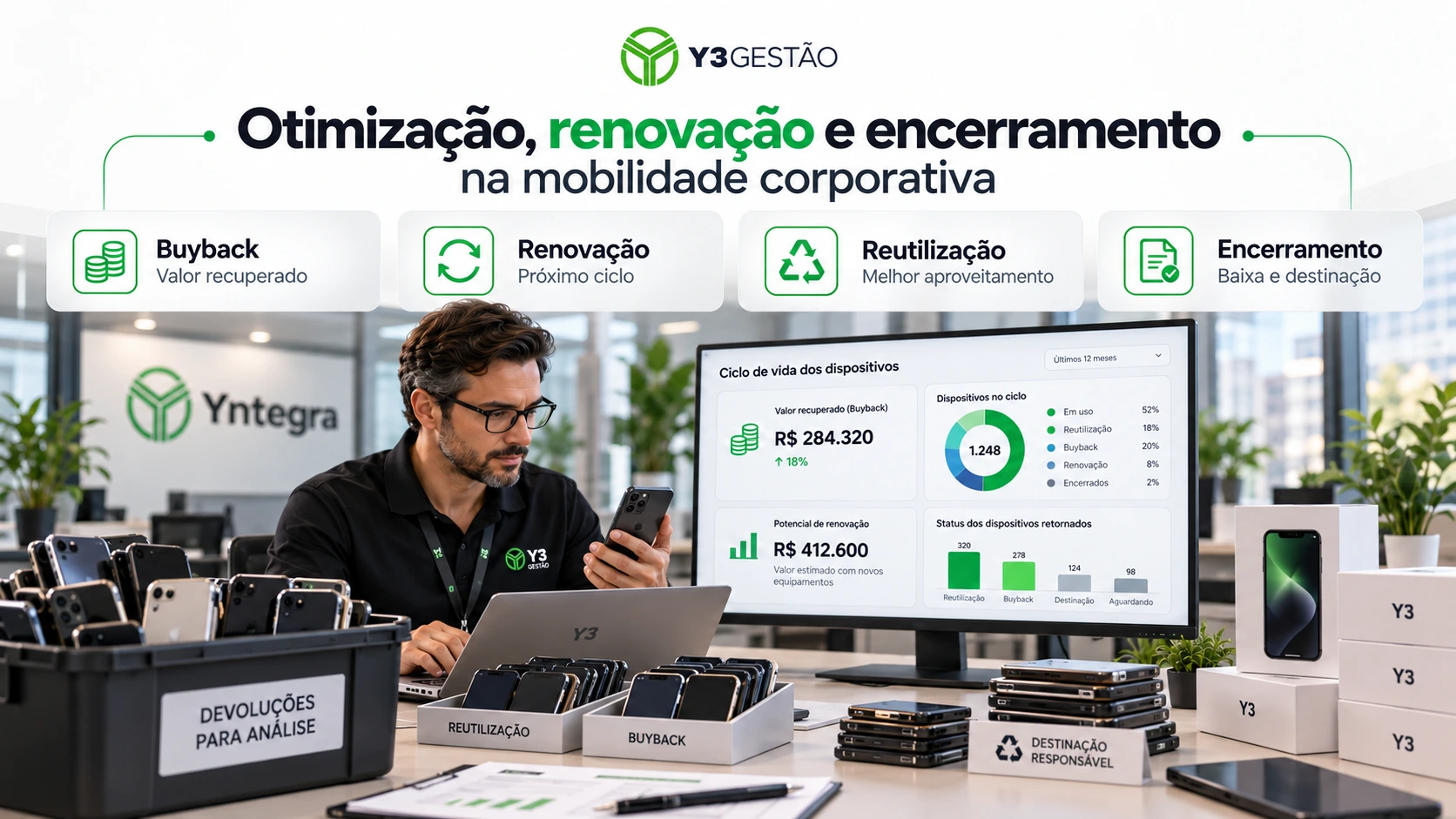36 Etapa 07 evoluir otimizacao renovacao encerramento mobilidade corporativa