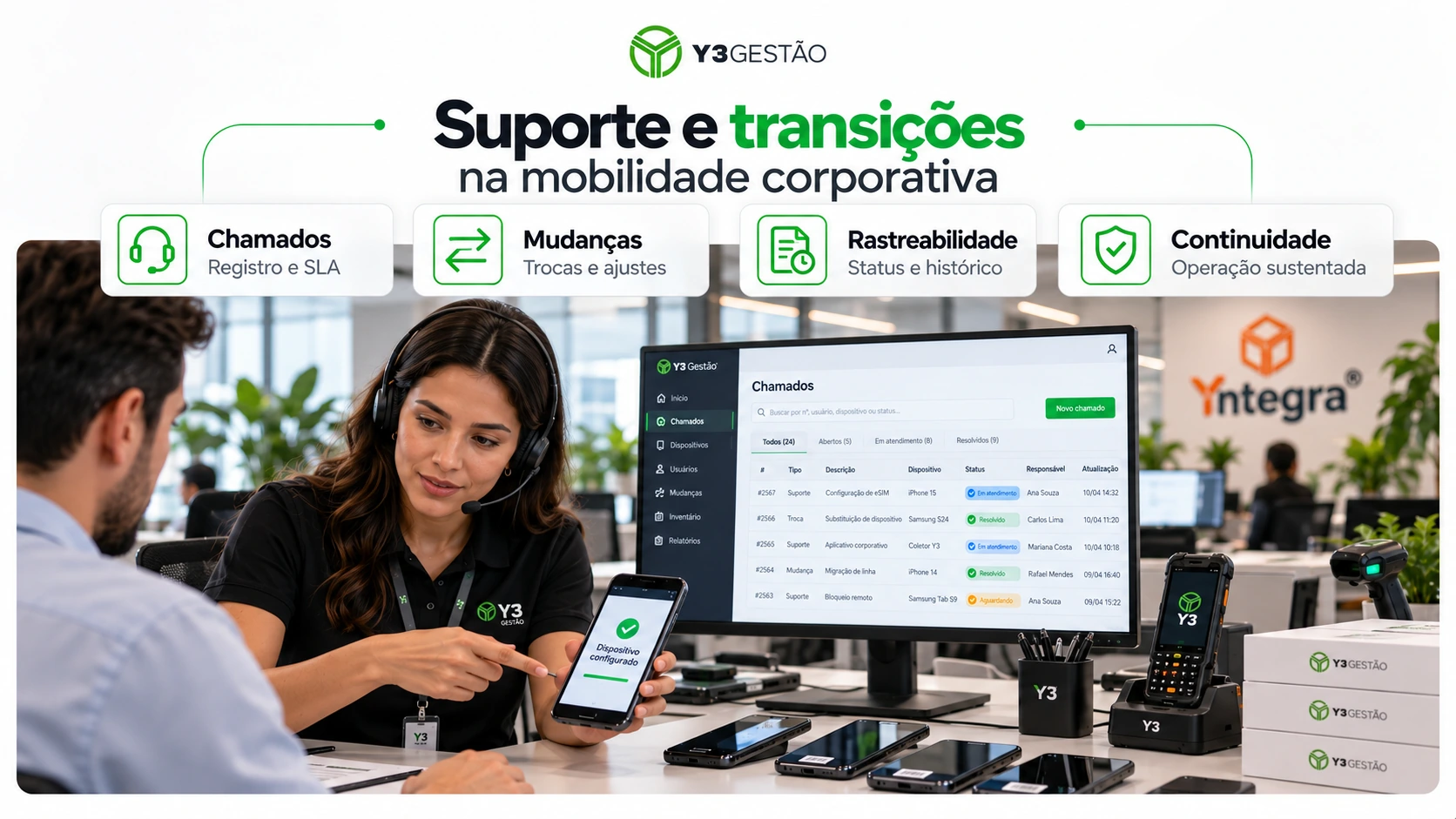 36 Etapa 06 sustentar suporte transicoes mobilidade corporativa