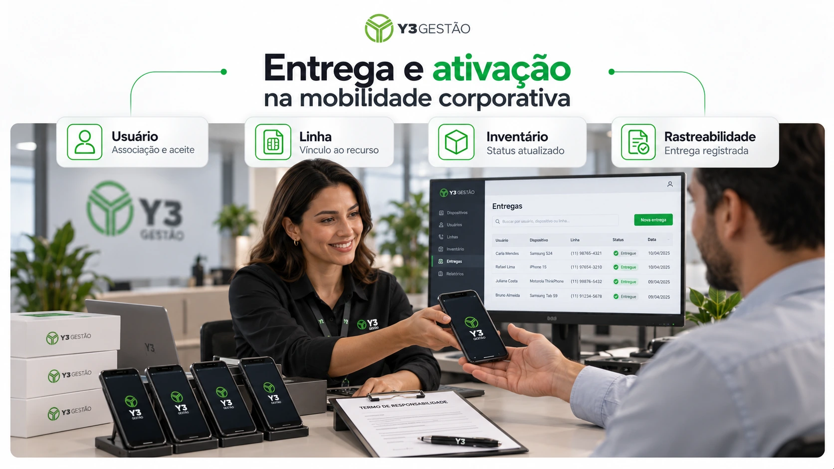 36 Etapa 04 ativar entrega ativacao mobilidade corporativa